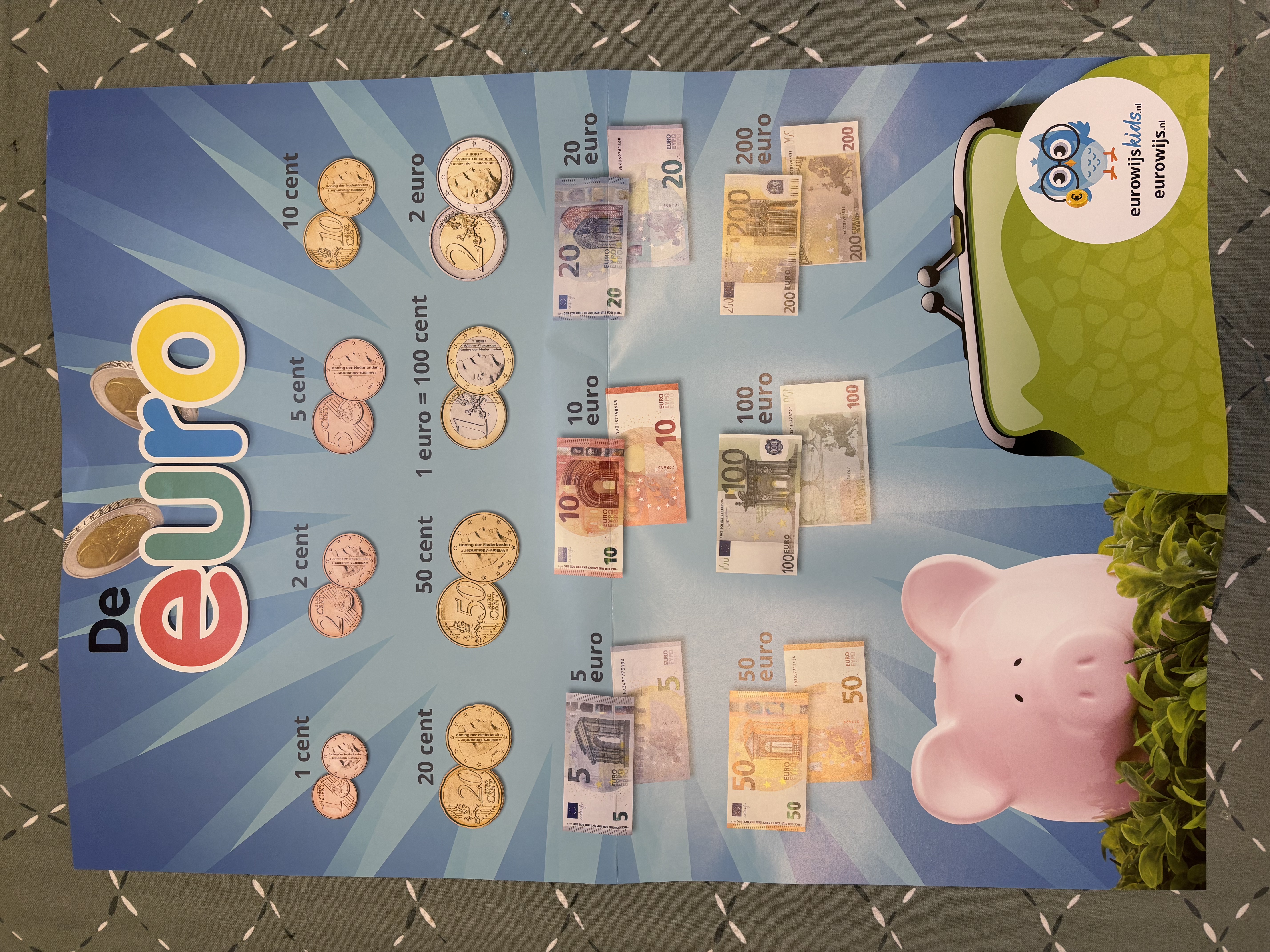 Week van het geld