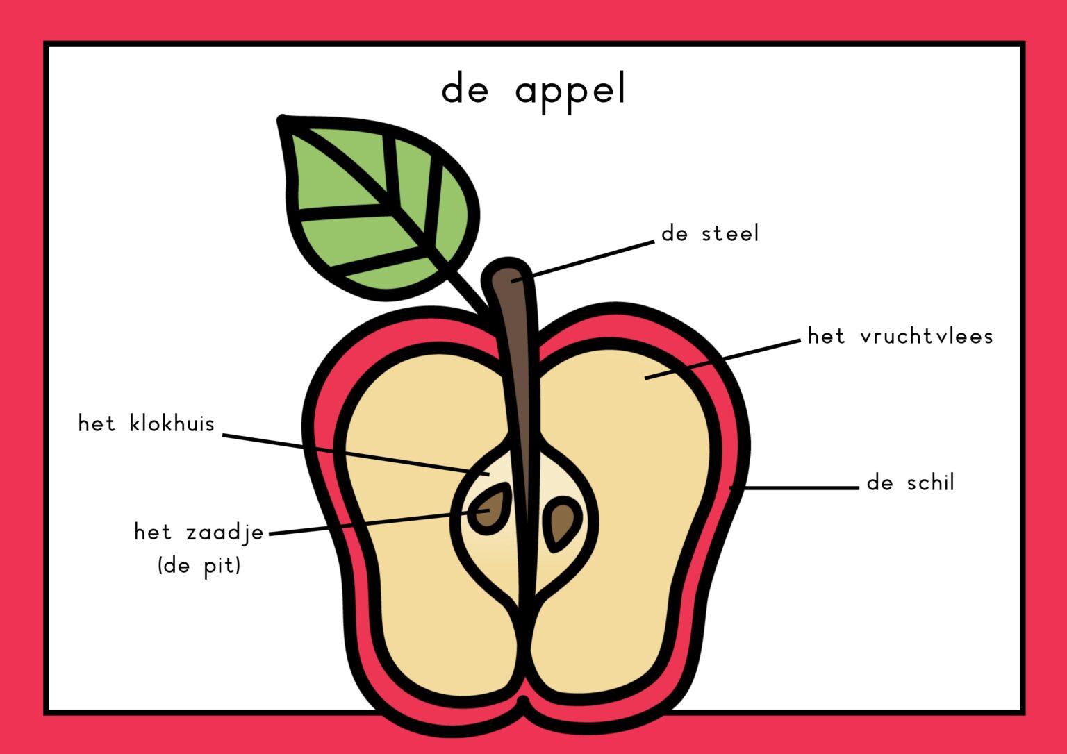 De appel